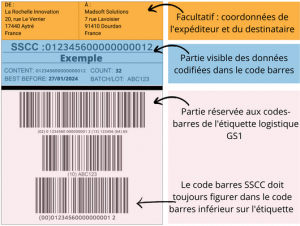 Etiquette logistique : la créer puis l'imprimer