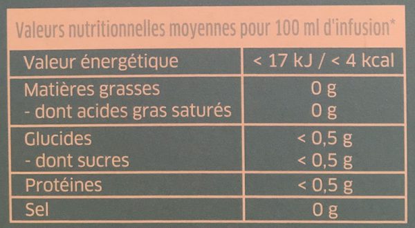 informations-nutrionnelles tableau de valeurs nutritionnelles qu'on trouve sur l'étiquette de produit alimentaire